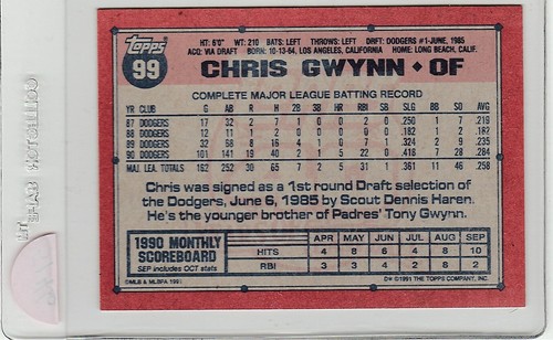 1991 TOPPS CHRIS GWYNN #99 LOS ANGELES DODGERS BASEBALL CARD - Picture 2 of 2