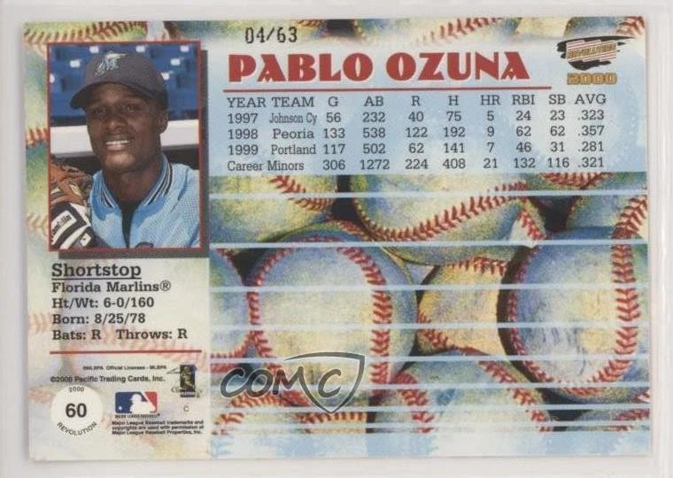 2000 Pacific Revolution Red /63 Pablo Ozuna #60 - Image 2 of 2