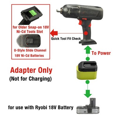 Adapter for Ryobi 18V Battery to Fit Older Snap-on 18V Slider Ni-Cd Tools