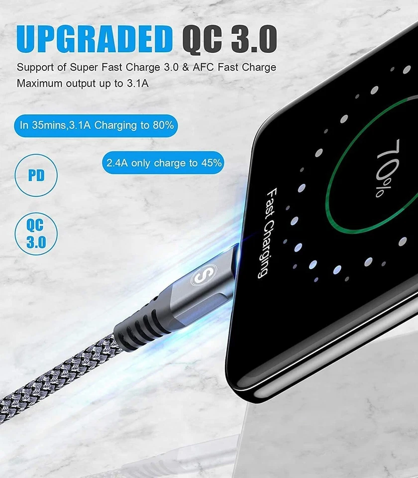 Cable de carga tipo C, 2×2M, para Samsung Galaxy  Foto 4 de 4