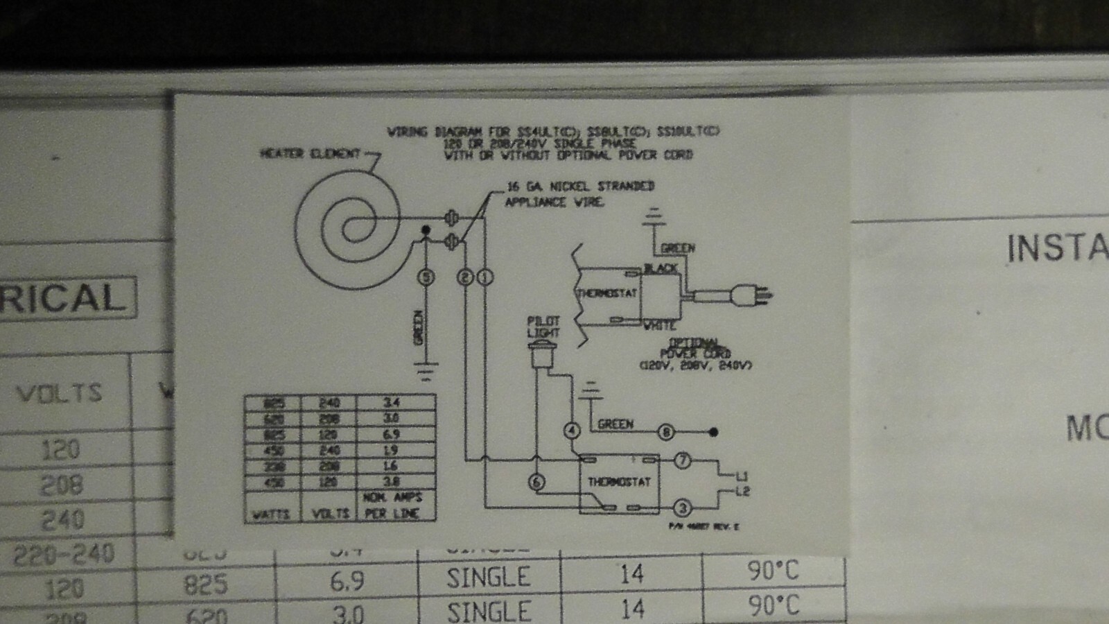 Wells Fabricate Food Warmer 5P-SS8TU, New/Open box