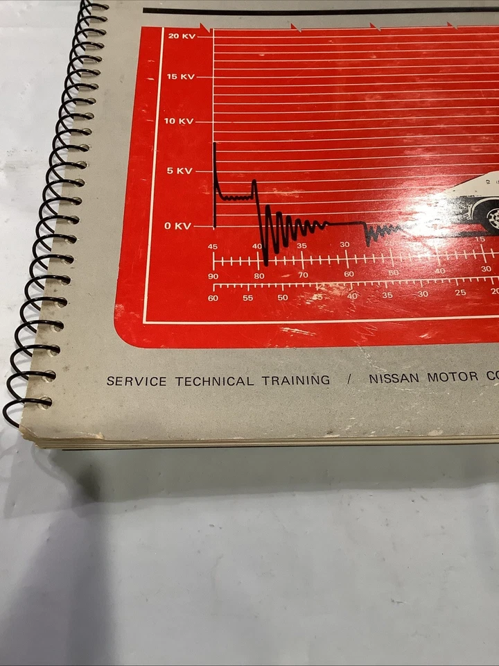 Datsun 1958-1978 OEM taller servicio reparación manual motor osciloscopio análisis SIY Foto 3 de 4