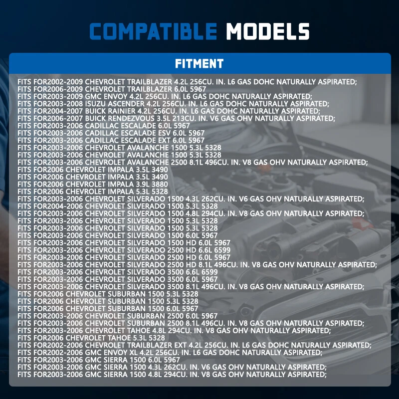 6X Kit de racimo de calibre Switchc motores paso a paso GM&GMC para Chevy 10 bombillas X27.168 Foto 2 de 4