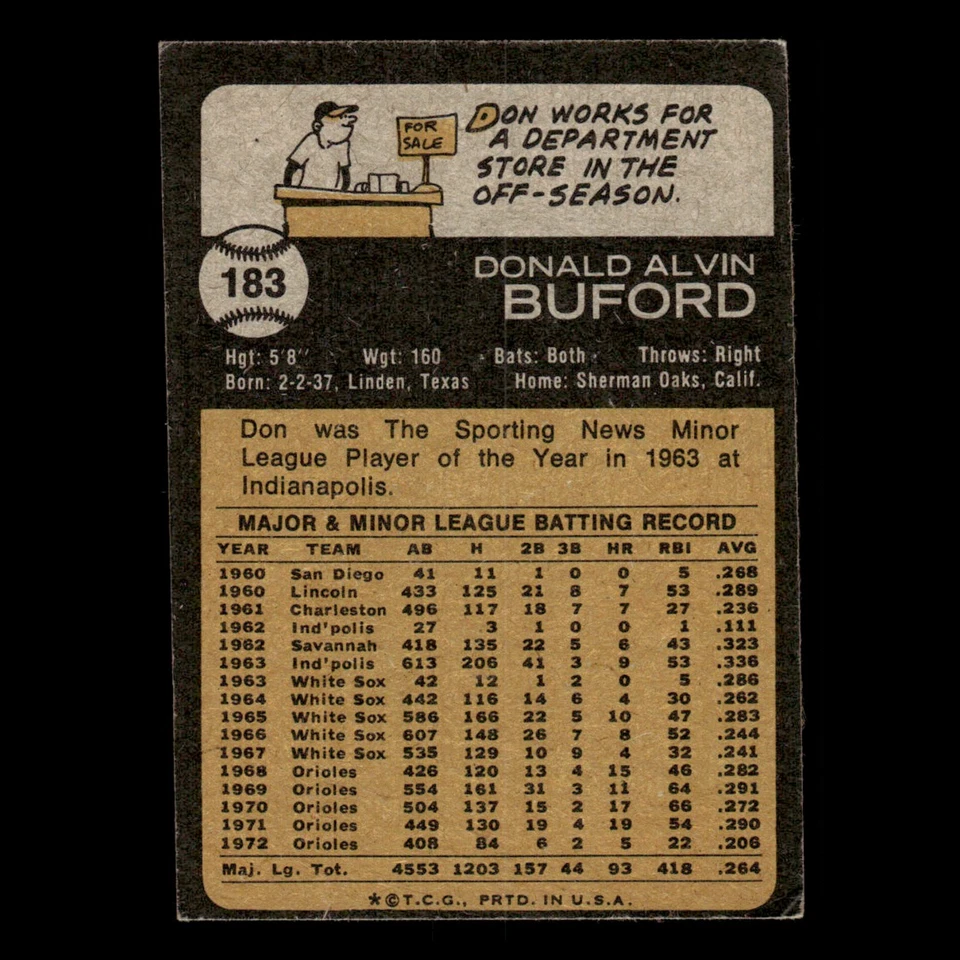 Don Buford #183 1973 Topps Baltimore Orioles Baseball Card MLB EX - Image 2 of 3