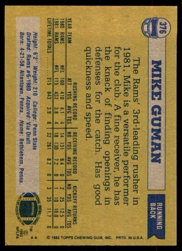 1982 Topps Mike Guman Los Angeles Rams #376 - Image 2 of 2