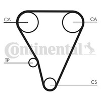 CT555 Continental Ctam Zahnriemen FüR Toyota