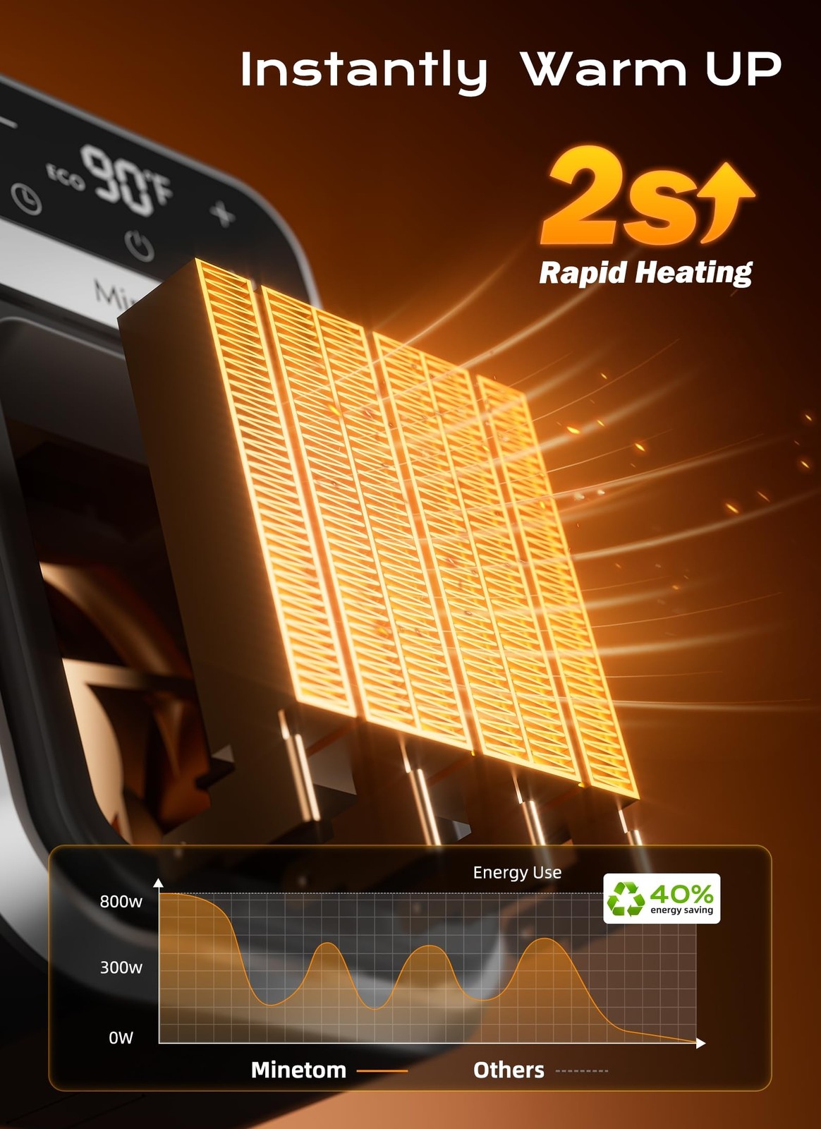 Minetom Portable Plug In Space Heater, 800W Small Wall Heater for Indoor Use,...