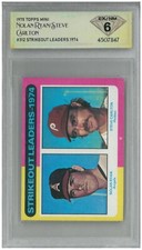 Collecting Baseball Card Oddities, Part 3: Topps Premiums and Test Issues 26