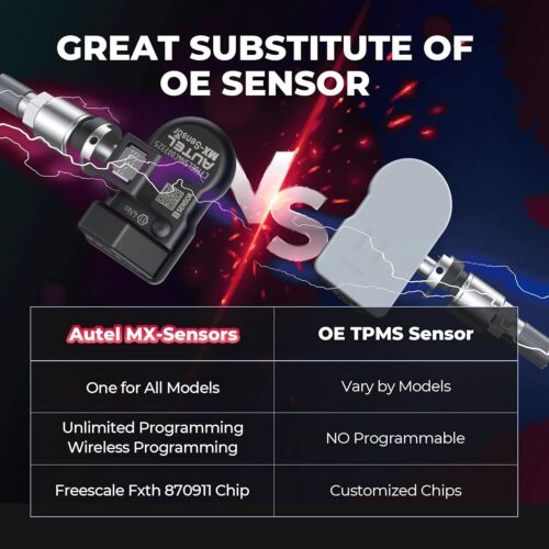 Autel MX-Sensor 315MHz & 433MHz 2 in 1 Auto Tire Pressure Sensor Metal Stem 2025 - Picture 3 of 15