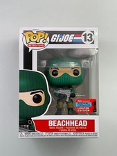 Ultimate Funko Pop Retro Toys Figures Gallery and Checklist 133
