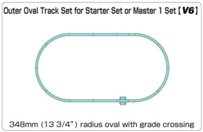 Kato 20-865 Unitrack (V6) äußeres Gleisoval-Set Spur N