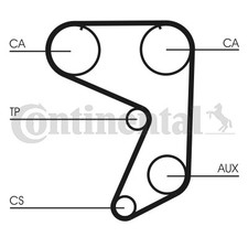 Courroie de distribution Fiat 132