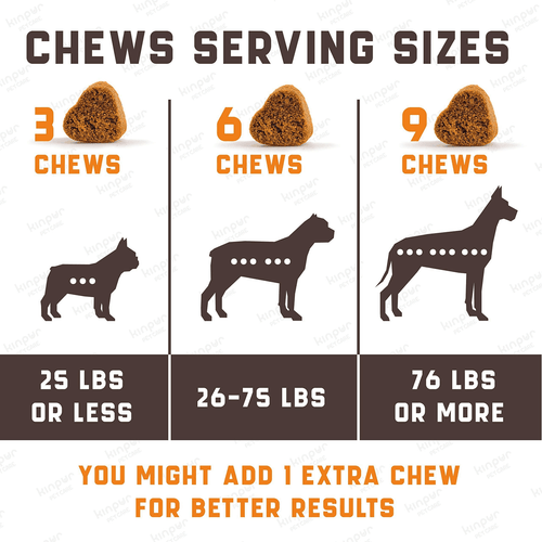 Kinpur Pet Care Natural Calming Chews for Dogs with Hemp Oil and Valerian Root - Picture 4 of 7