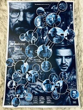 Breaking Bad By Christopher Cox Blue Meth Foil Variant No Mondo Poster Art Print