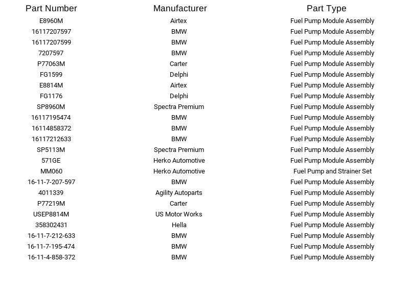 BMW 7207597 Fuel Pump Module for BMW X5 X6 3.0L 4.4L 2008-2014 - Изображение 4 из 4