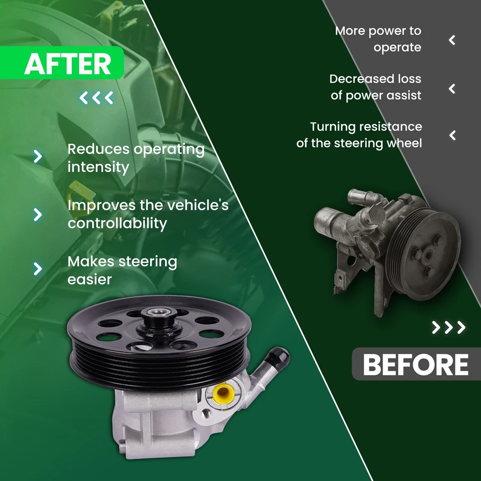 Bomba de direção hidráulica ajuste 2011-2016 Ford F-250 F-350 F-450 F-550 Super Duty 6.7L - Imagem 3 de 4