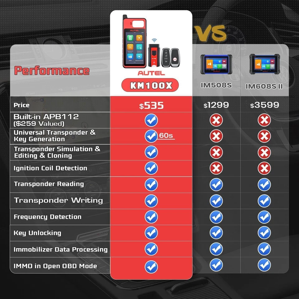2025 Autel MaxiIM KM100 IMMO Schlüsselanhänger Programmierer Wegfahrsperre Tool - Bild 4 von 4