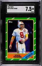 Steve Young Football Cards: Rookie Cards Checklist and Buying Guide 17