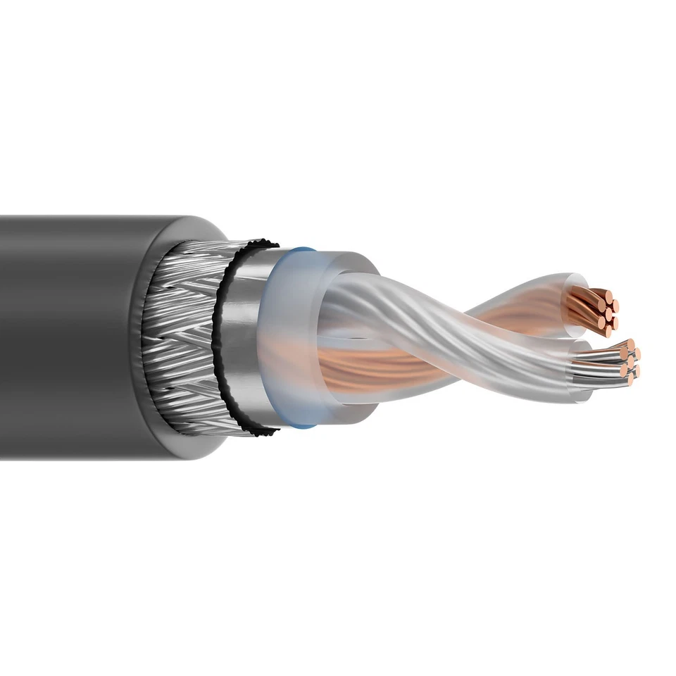 PER FOOT Belden 89207 20 AWG 1 Pair Overall Braid Shield Twinax Cable 300V - Image 1 of 1
