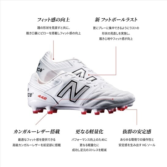 New Balance 442 v2 Pro HG WT2 MS41HWT2 WHITE Width 2E Soccer Shoes Men's Women's New Balance 442 v2 Pro HG WT2 MS41HWT2 WHITE Width 2E Soccer Shoes Men's Women's