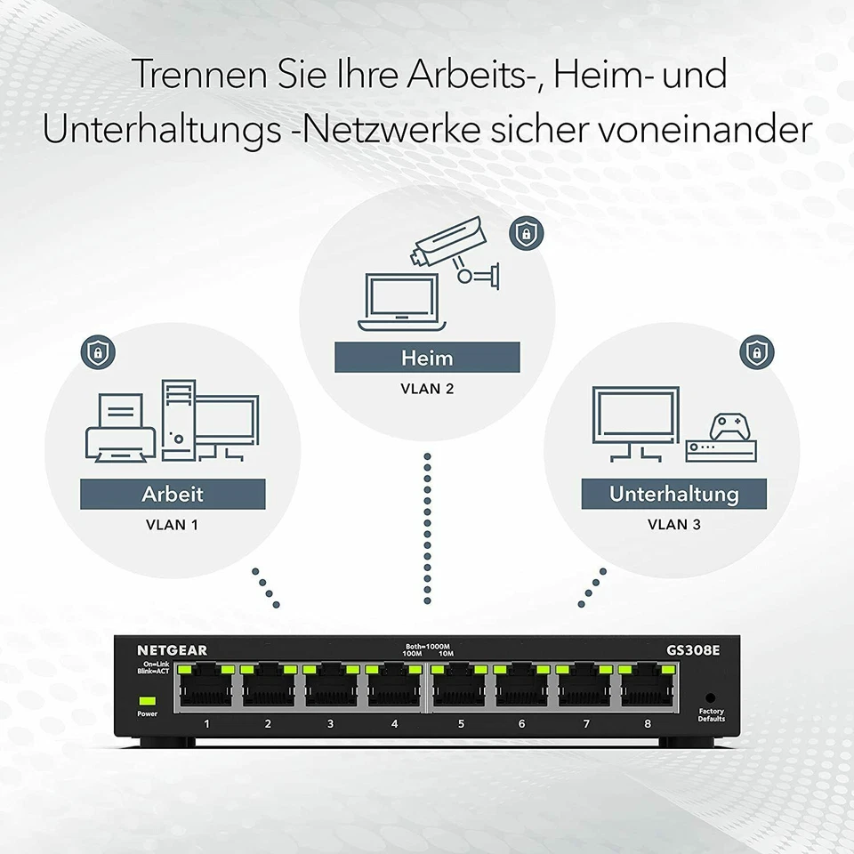 Netgear 8-Port Gigabit Switch Netzwerk Managed Lüfterlos VLAN QoS IGMPv3 Metall - Bild 3 von 4