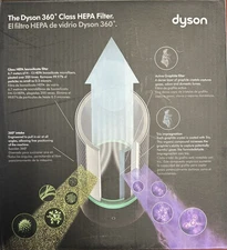 Dyson Pure Replacement Filter 360 Class HEPA 968126-03 Genuine OEM