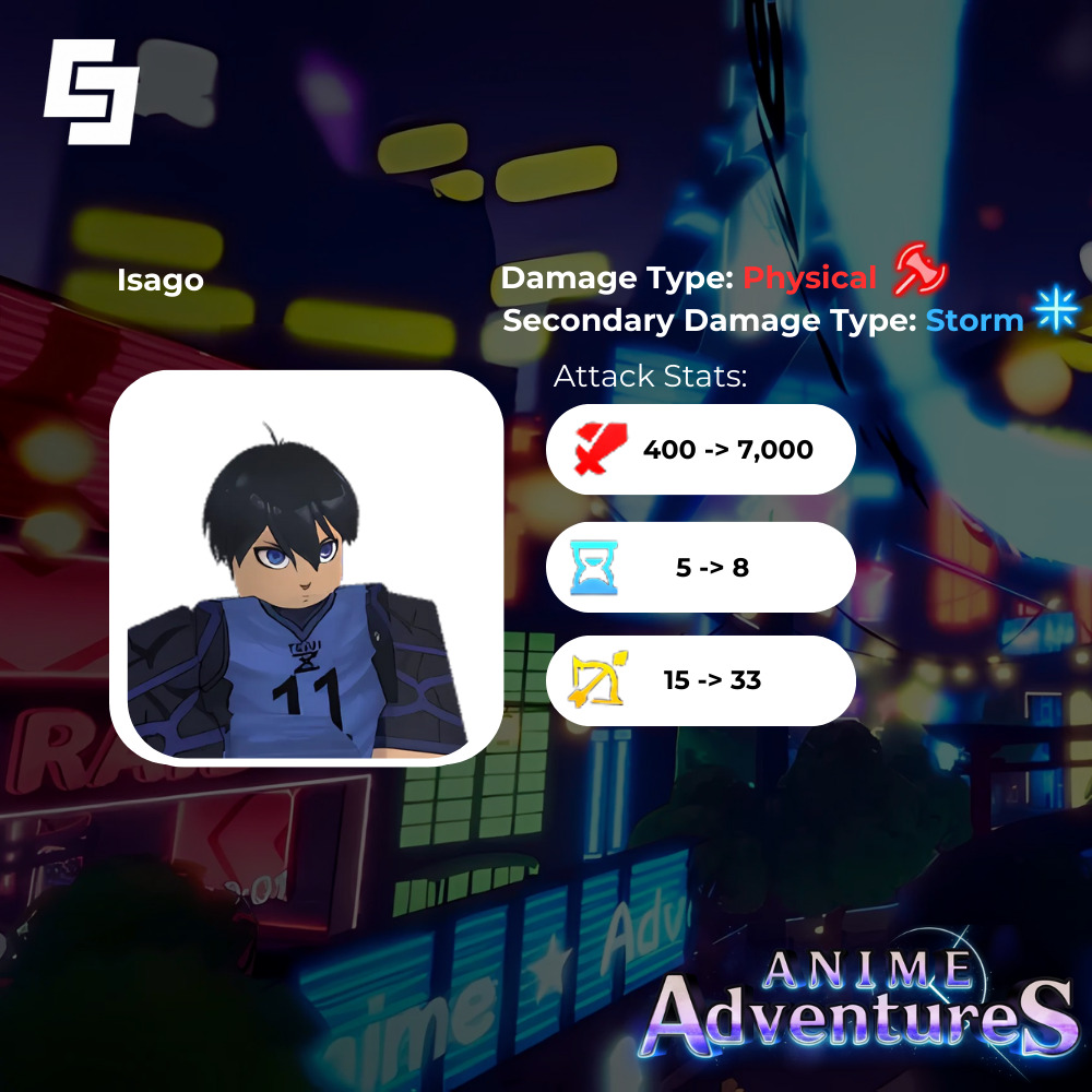 Anime Adventures, Roblox, Limited, Rare Units