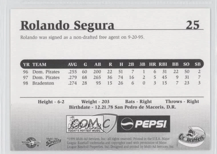 1999 Multi-Ad Sports Williamsport Crosscutters Rolando Segura #25 - Image 2 of 2