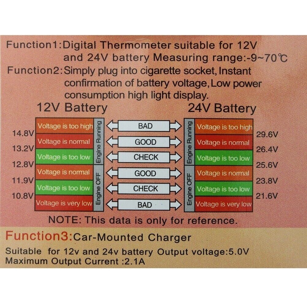 Auto-Voltmetro Orologio LED Display Digitale Interni Esterni Rosso 12V Veicolo e