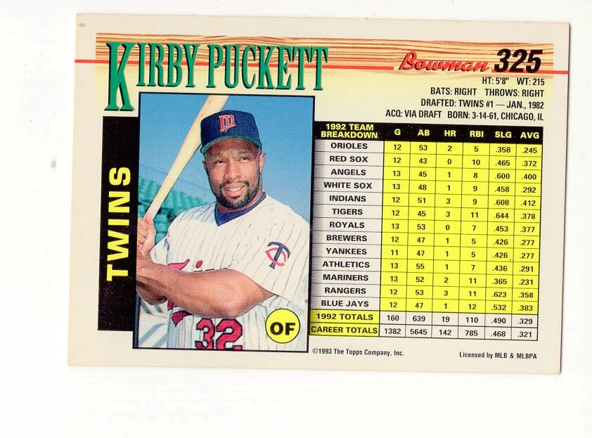 Jugadores de la Interliga Pacific Invincible 1998 Tony Gwynn Salón de la fama #5N Padres Envío gratuito Foto 2 de 2