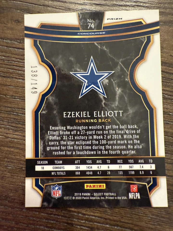 2019 Panini Select #74 Ezekiel Elliott Maroon Prizm #/149 - Image 2 of 2