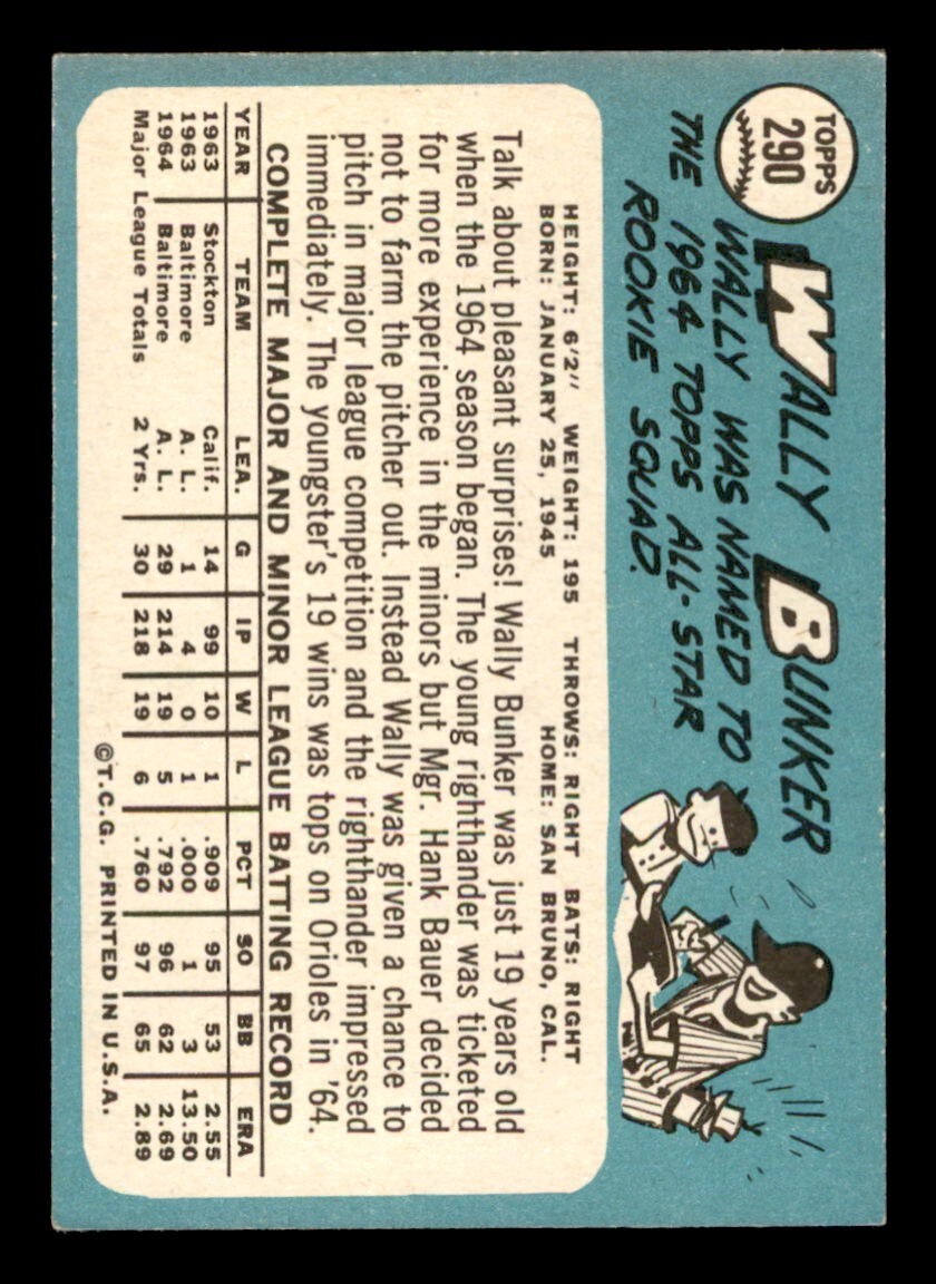 1965 Topps Baseball 290 Wally Bunker EX *e1 eBay