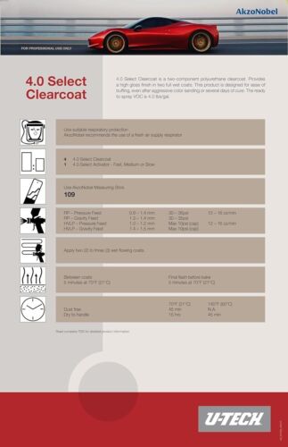 UTECH AkzoNobel U-TECH 4.0 Select Clear Coat & Medium Hardener 1.25 Gallon Kit - Picture 3 of 6