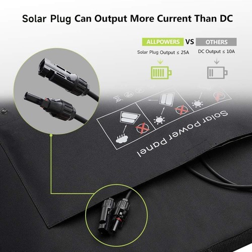 ALLPOWERS Generador Solar R600, 299WH LiFePO4 Batería con Panel Solar 100W - Imagen 12 de 15
