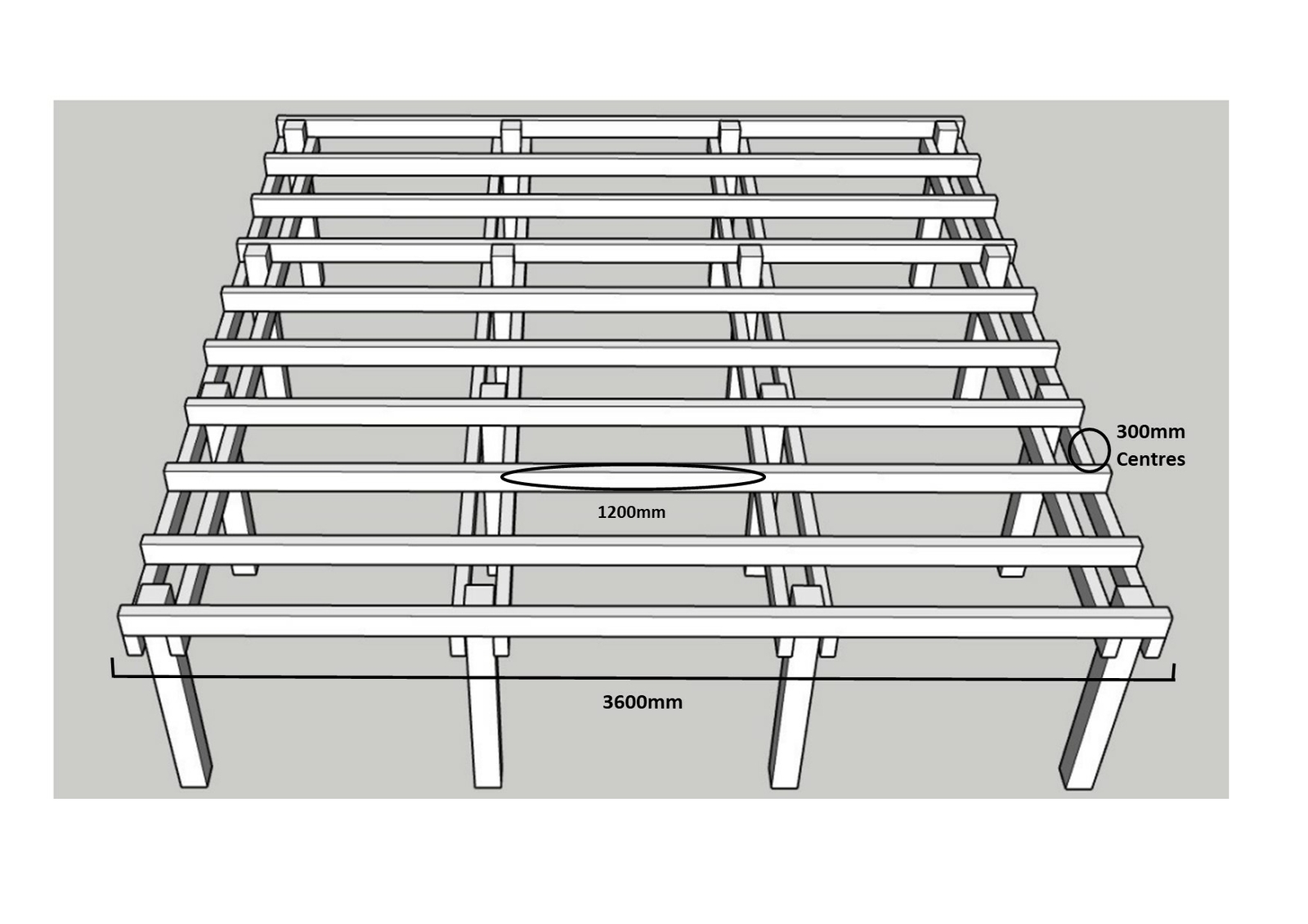 Joists 100 Recycled Plastic 50mm x 100mm x 3600mm (LUMBER) eBay