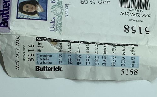 BUTTERICK Delta Burke 5158 Sewing Pattern Size Petite 20W-24W UNCUT Jacket Skirt - Picture 9 of 12