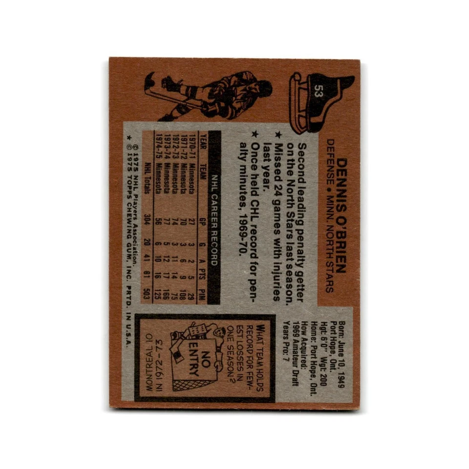 1975 Topps Dennis O'Brien Minnesota North Stars #53 - Image 2 of 3