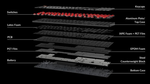 Keychron K5 Kabellose Mechanische Tastatur Version 2, QWERTY US, K5X-H1, Red - Afbeelding 6 van 11