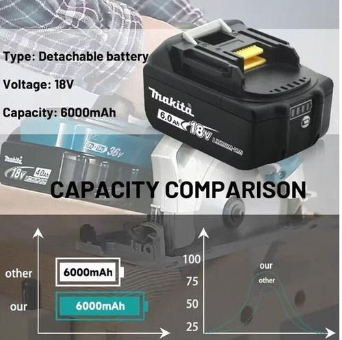 Makita BL 1860B 18v 6.0ah Battery Lithium-ion Rechargeable Indicator LED Light - Picture 4 of 11