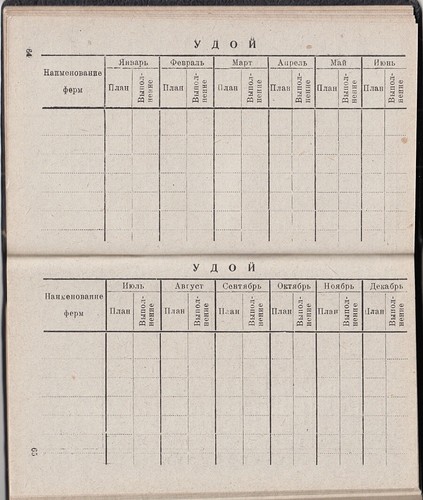 1936 USSR Directory of a State Farm Employee ЗАПИСНАЯ КНИЖКА РАБОТНИКА СОВХОЗА - Picture 6 of 9