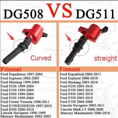 8Pack Ignition Bobinas & Iridium Spark Plug for Ford F-150 4.6L 5.4L DG508 SP479 - Picture 7 of 13