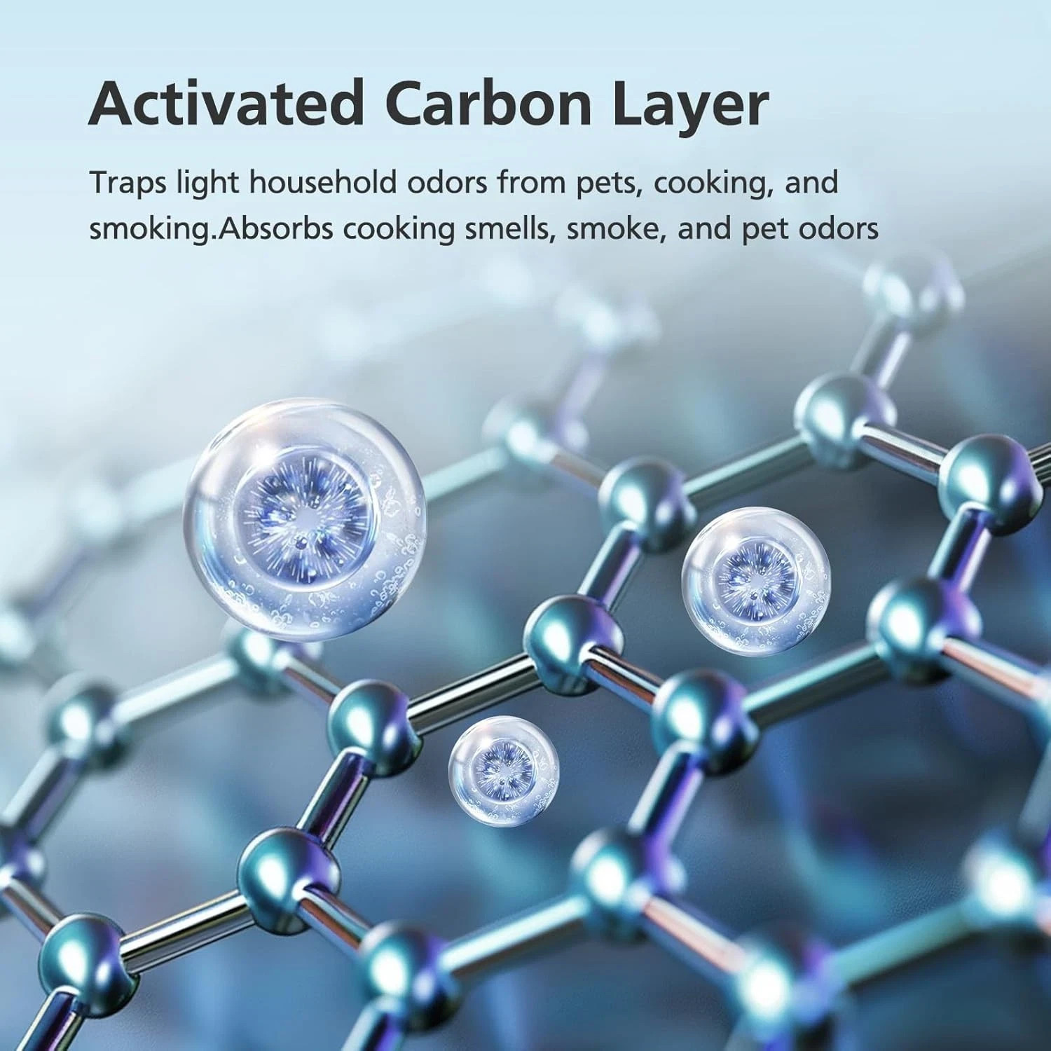 2 Pack Replacement HEPA Carbon Filters for Levoit EverestAir Purifier 🌬️