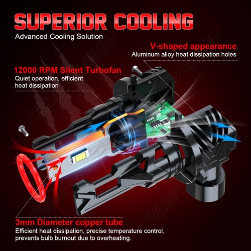 For Toyota Matrix 2009-2012 2013 6x LED Headlight + Fog Lights Bulbs Combo Kit - Picture 7 of 18