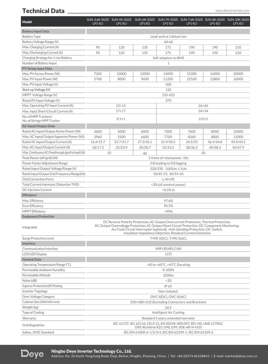 Deye 8000W einphasiger Wechselrichter Hybrid Solar 8KW WIFI 160-500V 51,2V