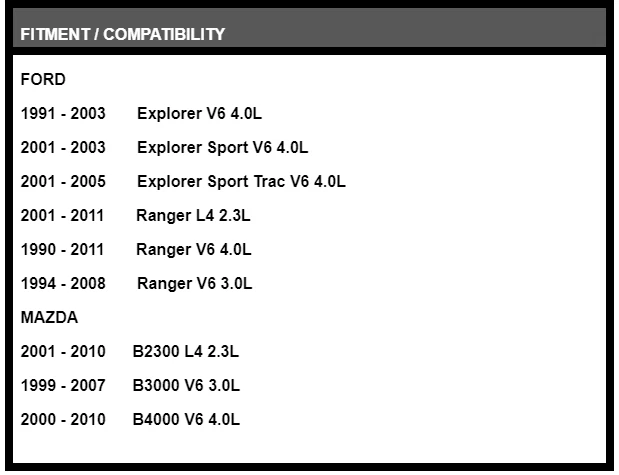 Kit de servicio de transmisión filtro 4R44E/55E 5R44E/55E + 5L ATF para FORD & MAZDA Foto 4 de 4