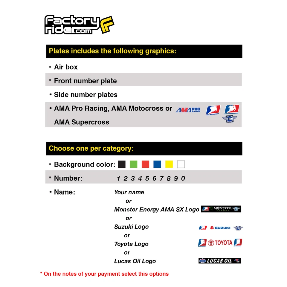 2005-2007 HONDA CRF 450 Dirt Bike Graphics Motocross Custom Number Plates TLD - Image 3 of 3