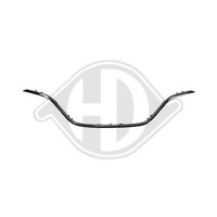 1X Blende, KüHlergitter Diederichs 4467141 Passend FüR Renault