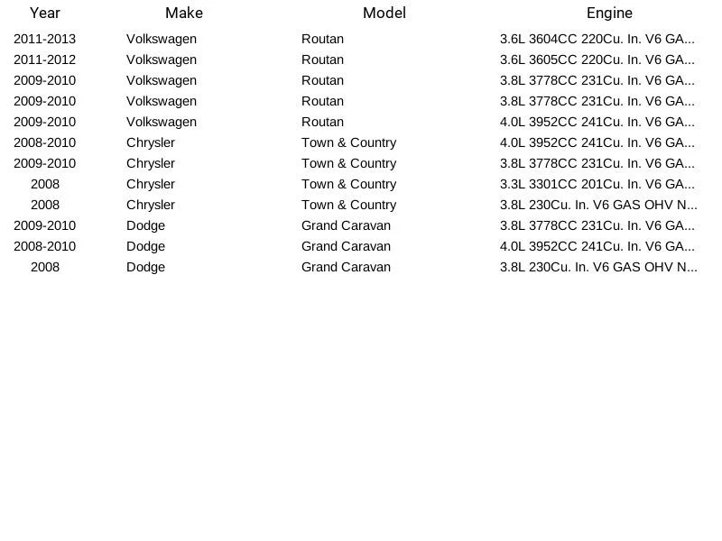 Módulo de bomba de combustible Airtex E7235M para Volkswagen Chrysler Dodge Grand Caravan 08-13 Foto 4 de 4