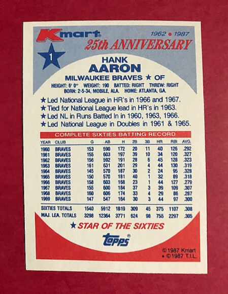 1987 Topps Kmart 25th Anniversary Hank Aaron Card #1 ATLANTA