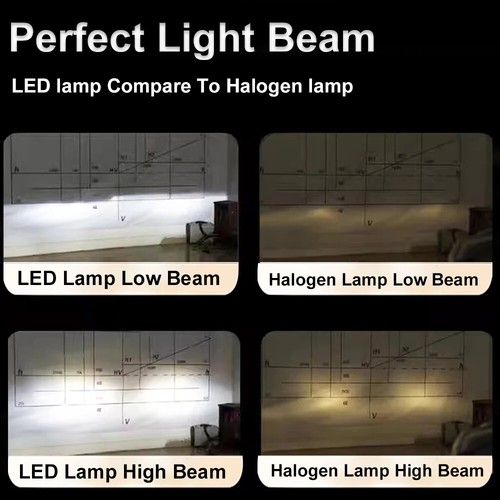 Car LED Headlight Auto LED Lamp Fog Bulb CSP Chip 300W 30000LM 6000K 12V - Picture 4 of 12
